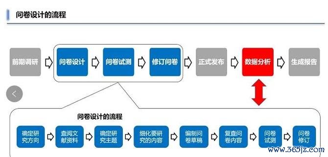 5分钟速过！易欧交易所实名认证全流程图解＋通过技巧与注意事项