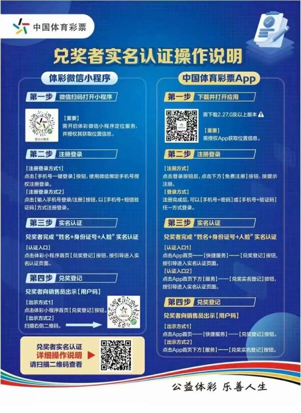 5分钟速过！易欧交易所实名认证全流程图解＋通过技巧与注意事项